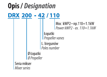 DRX 280-42/250 (2,5 kW, 400 V) Mixer