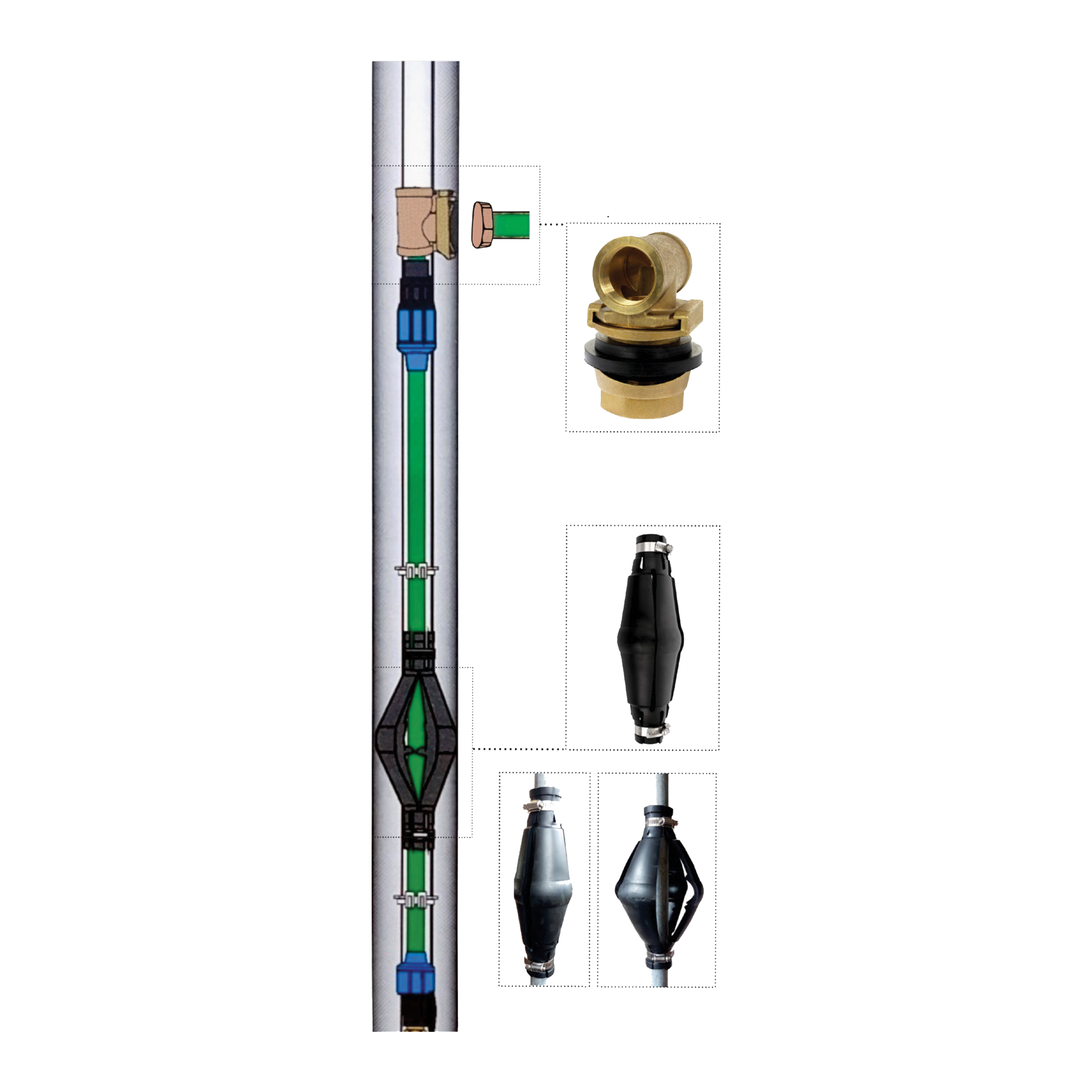 Centralizer für die tiefe Pumpe