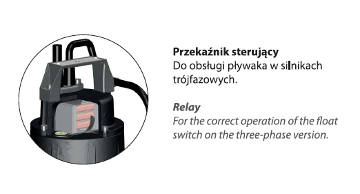 APX 32-2/150 T/G (1,5 kW, 400 V) Spezifische Pumpe mit Schwimmer