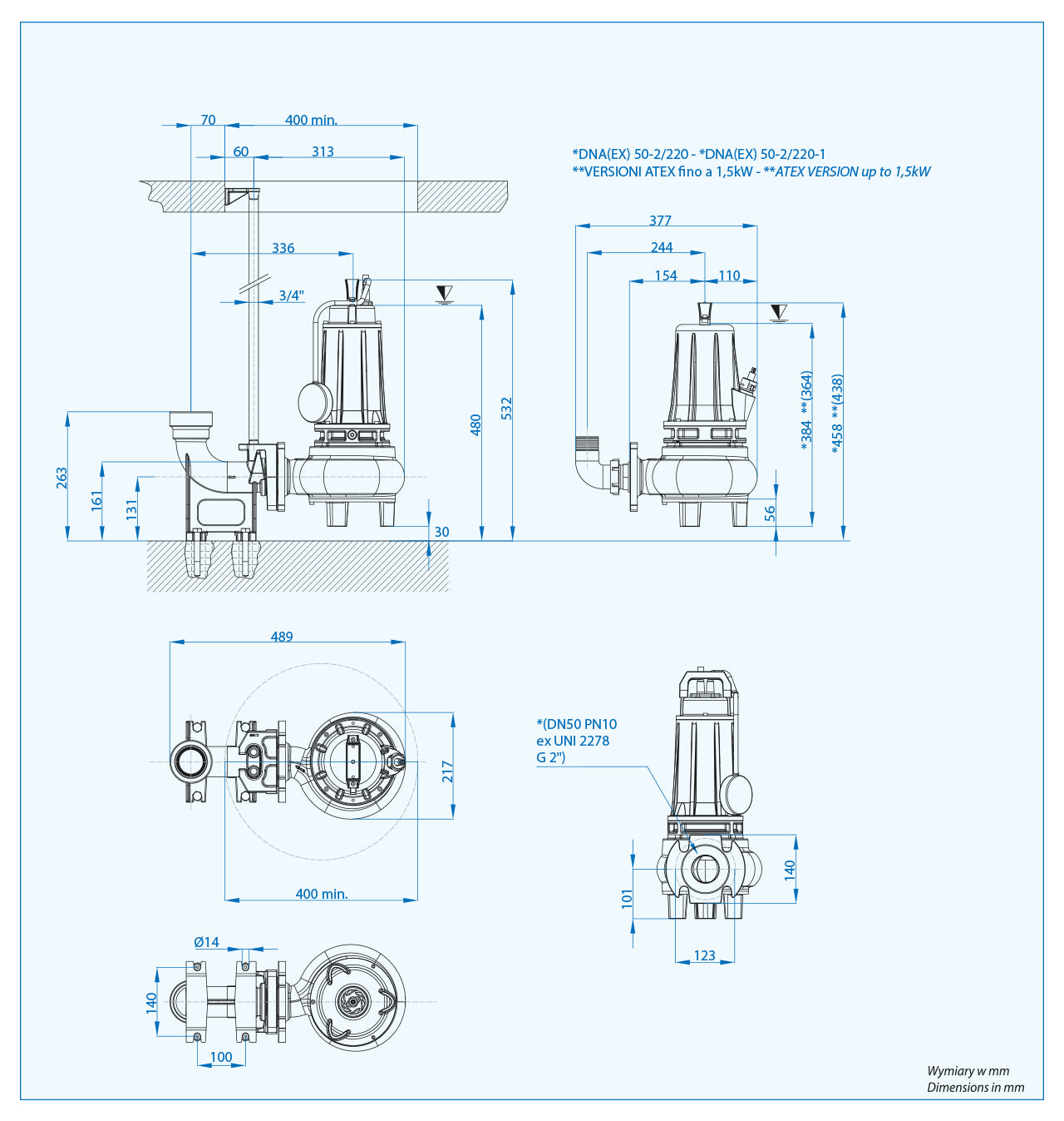 DNA-EX 50-2/110 T (1,1 kW, 400 V) Spezialpumpe mit ATEX-Zertifikat
