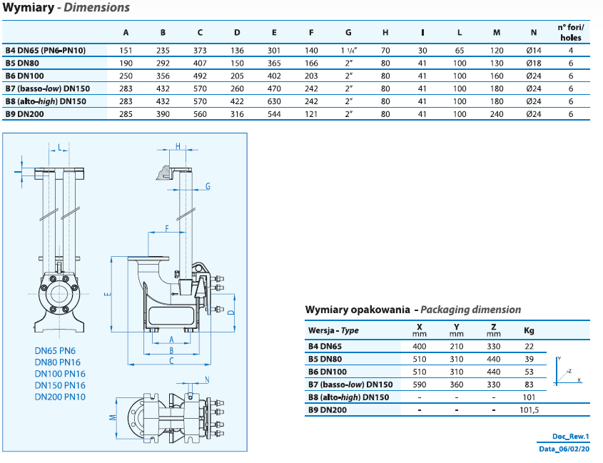 Klumpen Fuß B9 - DN200 PN10