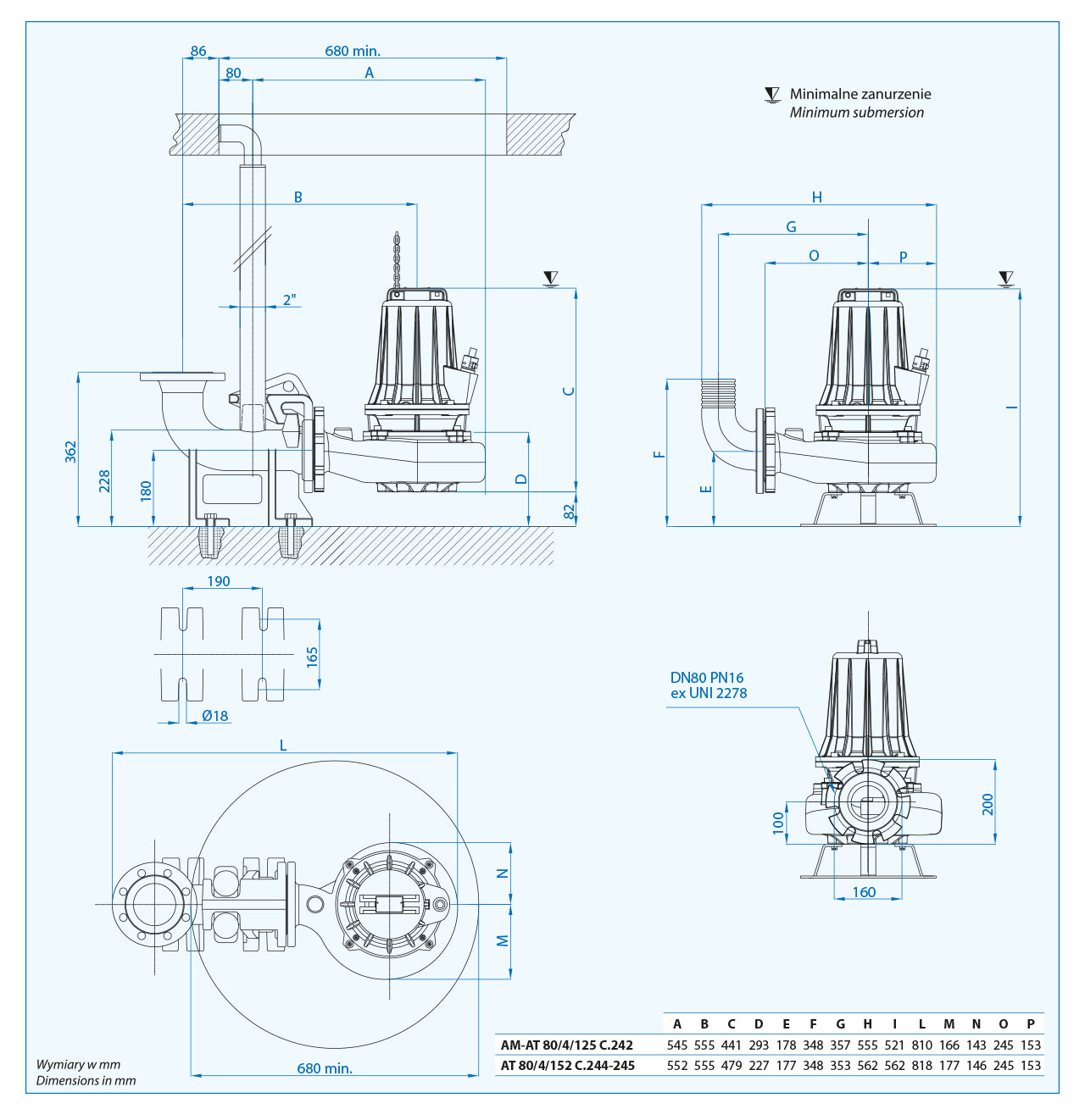 AT-EX 80/4/152 c.245 (3 kW, 400 V) Spezialpumpe mit ATEX-Zertifikat