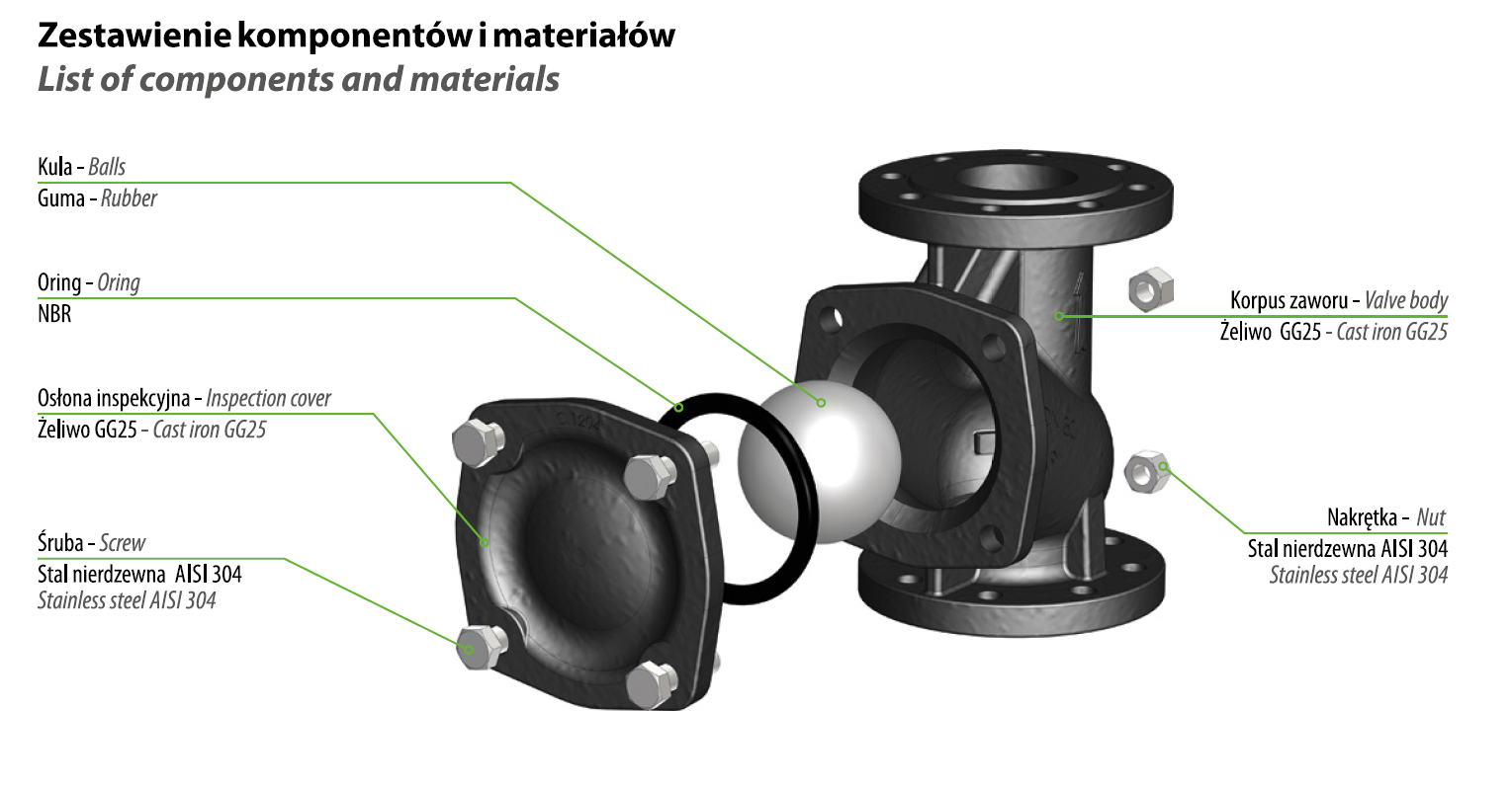 F/F G2 Ball Check Ventil "