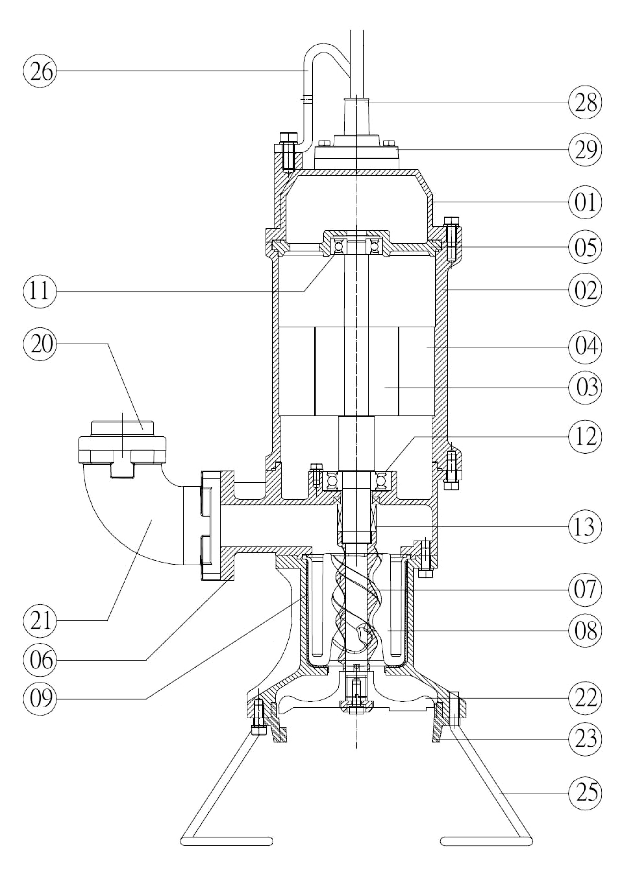 Harpia 1100 T (1,1 kW, 400 V) Raum- / Schraubenpumpe
