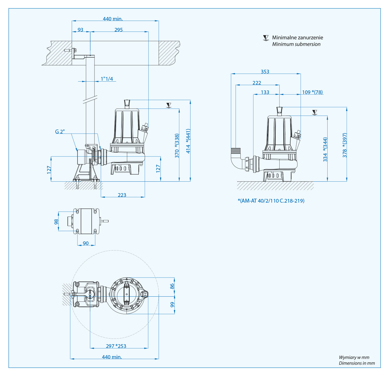 AT-EX 50/2/110 C.226 (1,5 kW, 400 V) Spezialpumpe mit ATEX-Zertifikat