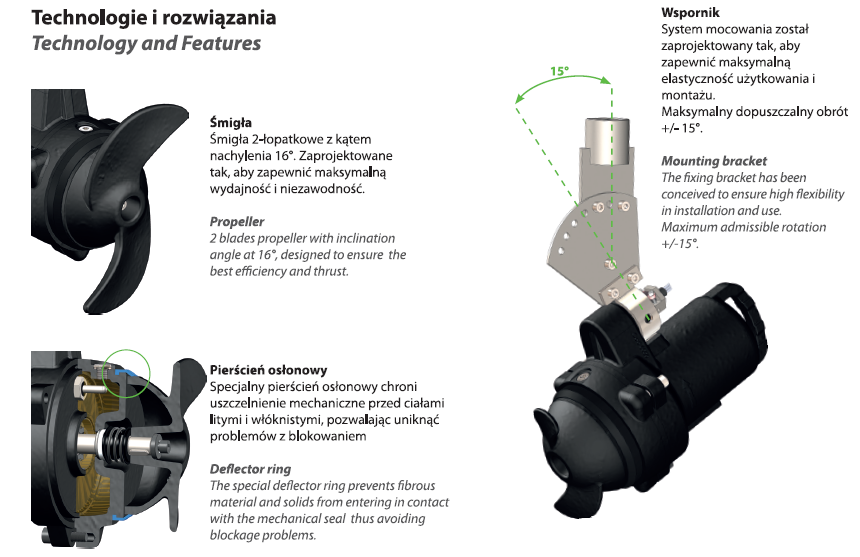 DRX 280-42/250 (2,5 kW, 400 V) Mixer
