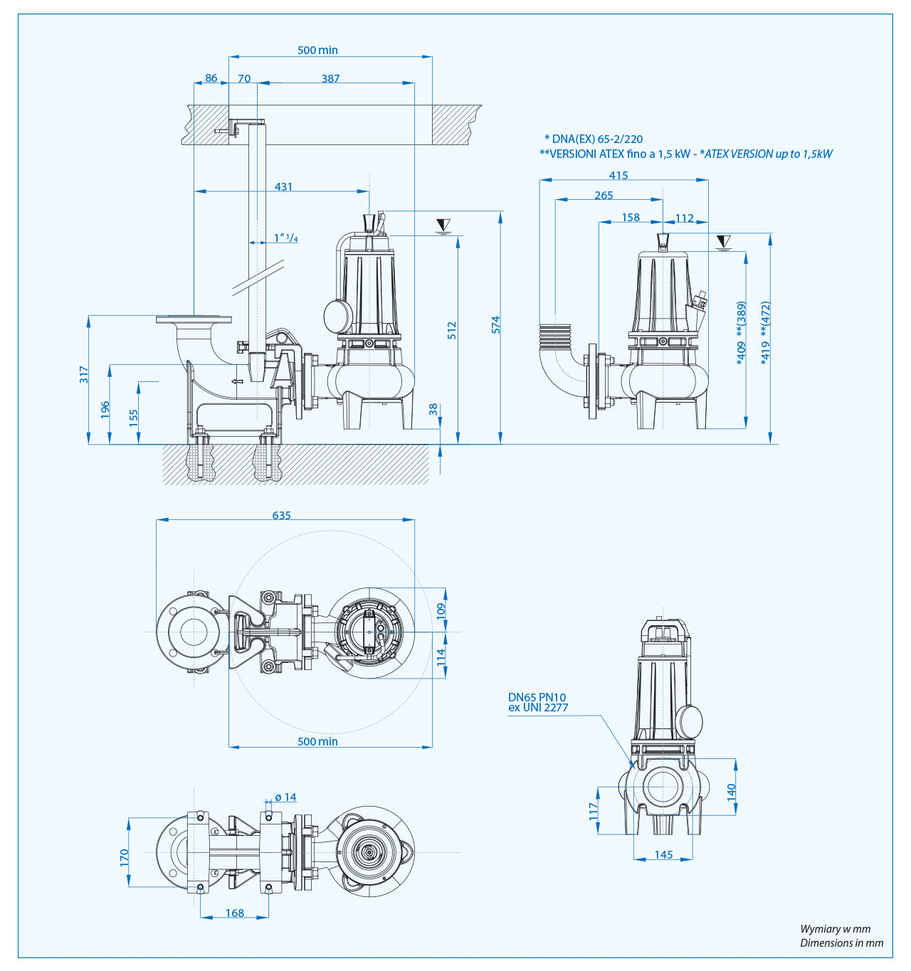 DNA-EX 65-2/220 T (2,2 kW, 400 V) Spezialpumpe mit ATEX-Zertifikat