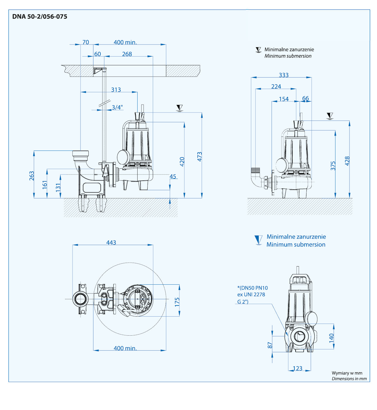 DNA 50-2/075 T/G (0,75 kW, 400 V) Pleopmable-Pumpe mit Schwimmer