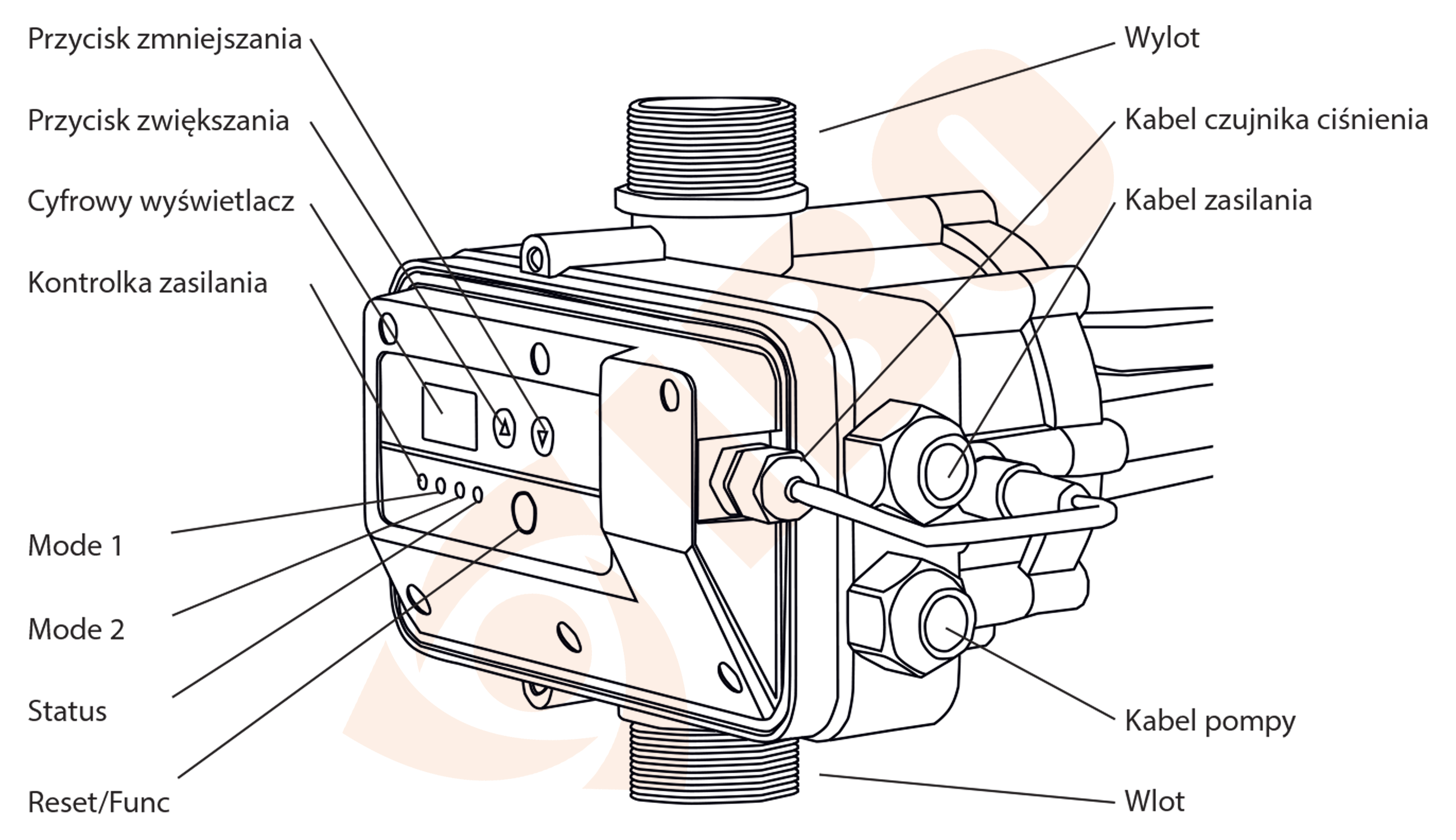 Elektronischer Druckschalter PC-30 P (3 kW, 230 V) Pumpensteuerung