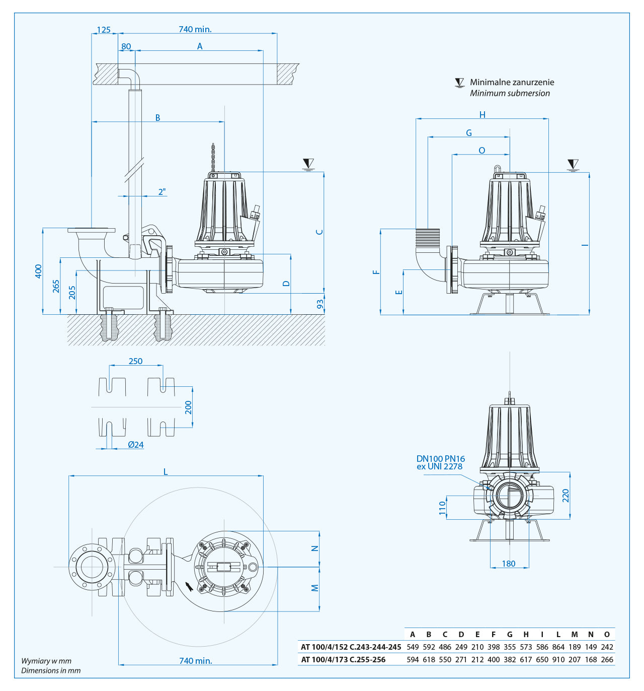 AT-EX 100/4/173 C.256 (5,5 kW, 400 V) Spezialpumpe mit ATEX-Zertifikat