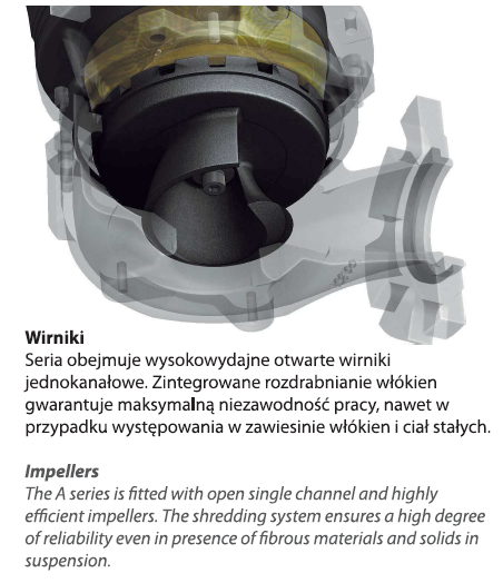 Bei 65/2/125 c.237 (2,2 kW, 400 V) Spezifische Pumpe AT-EX 150/4/173 c.258 (7,5 kW, 400 V) Spezialpumpe mit ATEX-Zertifikat