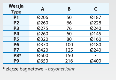 P4 AT-VT-HT 65 PUMPRABE