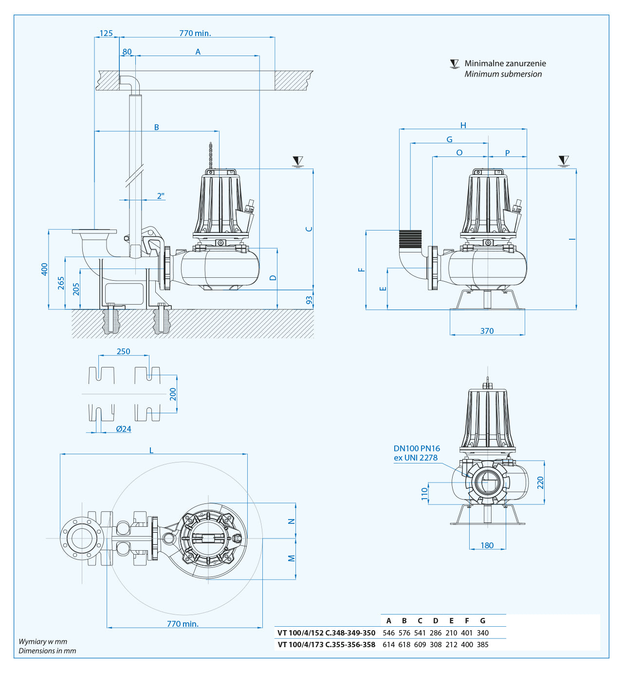 VT 100/4/173 C.358 (7,5 kW, 400 V) Spezifische Pumpe