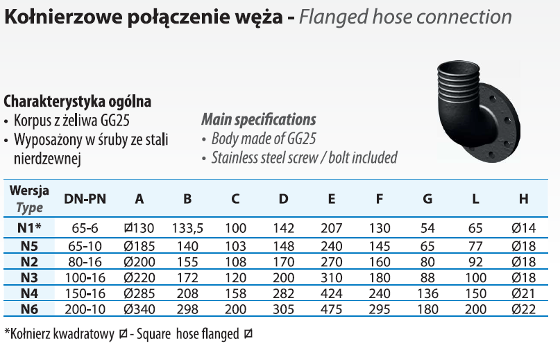N6 Schlangenflansch DN200 PN10