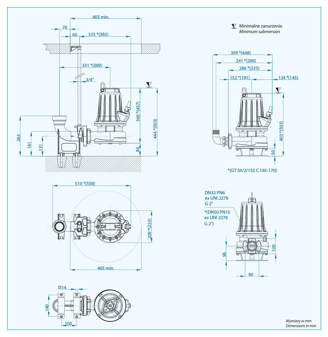 GT-ex 50/2/173 c.185