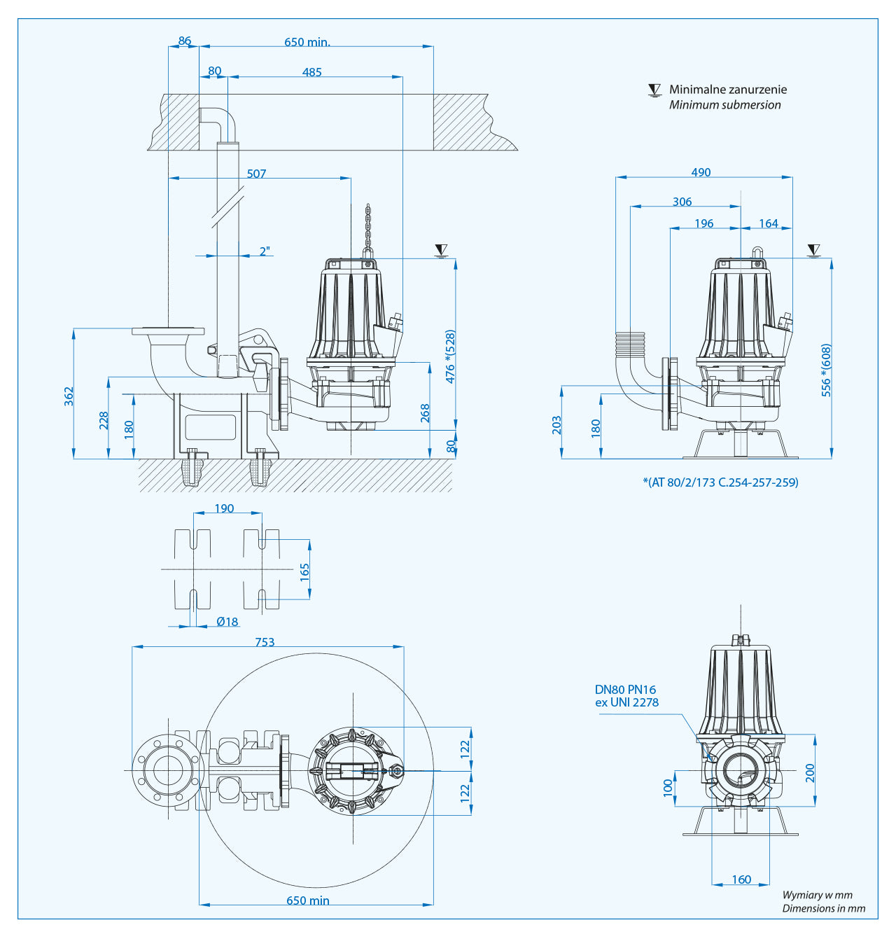 Bei 80/2/173 c.254 (5,5 kW, 400 V) Spezifische Pumpe AT-EX 80/2/173 c.259 (9,1 kW, 400 V) Spezialpumpe mit ATEX-Zertifikat