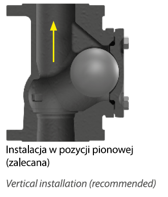 F/F G2 Ball Check Ventil "