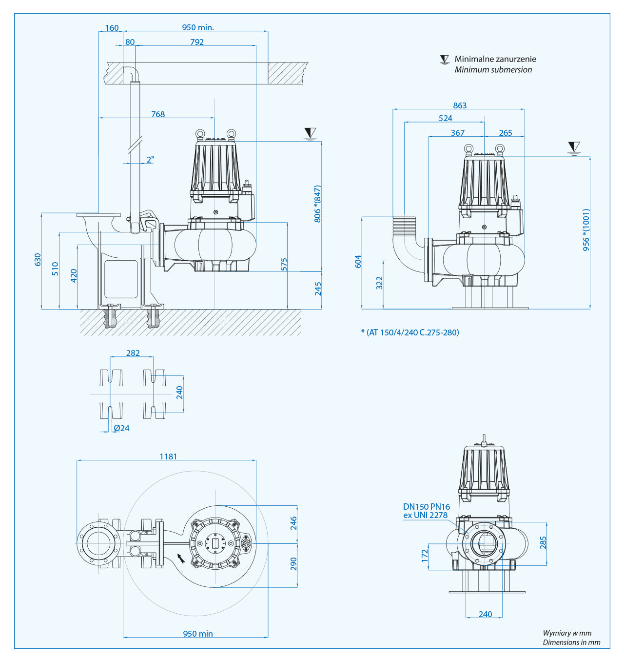 Bei 150/4/340 c.300 (60 kW, 400 V) Spezifische Pumpe