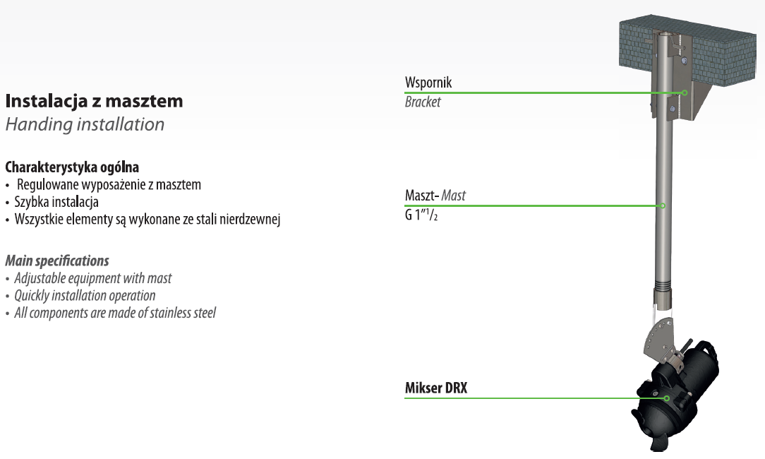 DRX 280-42/250 (2,5 kW, 400 V) Mixer