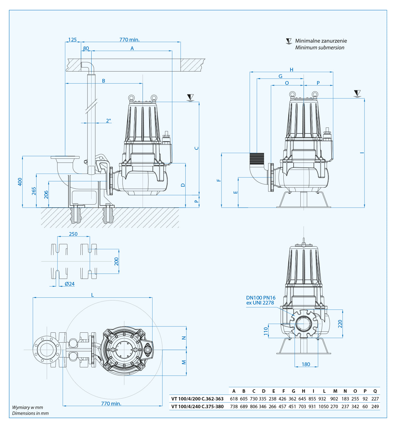 VT 100/4/200 C.363 (15 kW, 400 V) Spezifische Pumpe