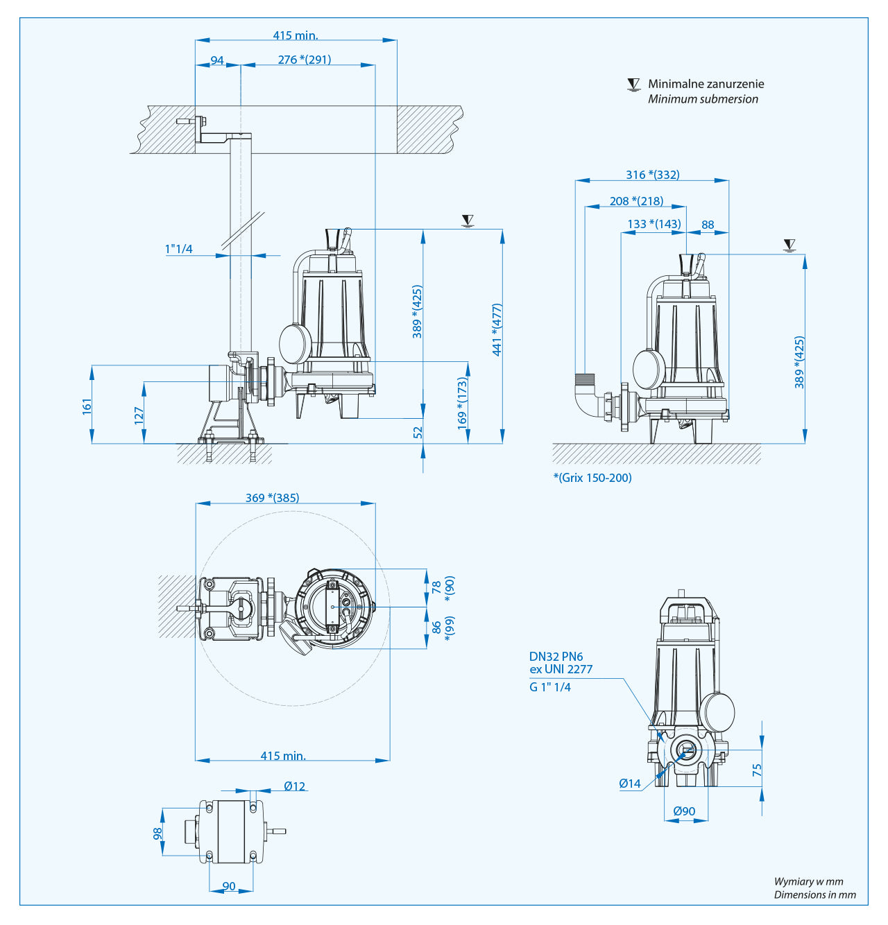 Grix 32-2/090 T/G (0,9 kW, 400 V) Puptivpumpe mit einem Sharker