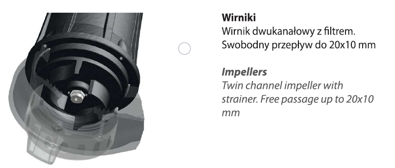 AT-EX 50/2/110 C.226 (1,5 kW, 400 V) Spezialpumpe mit ATEX-Zertifikat