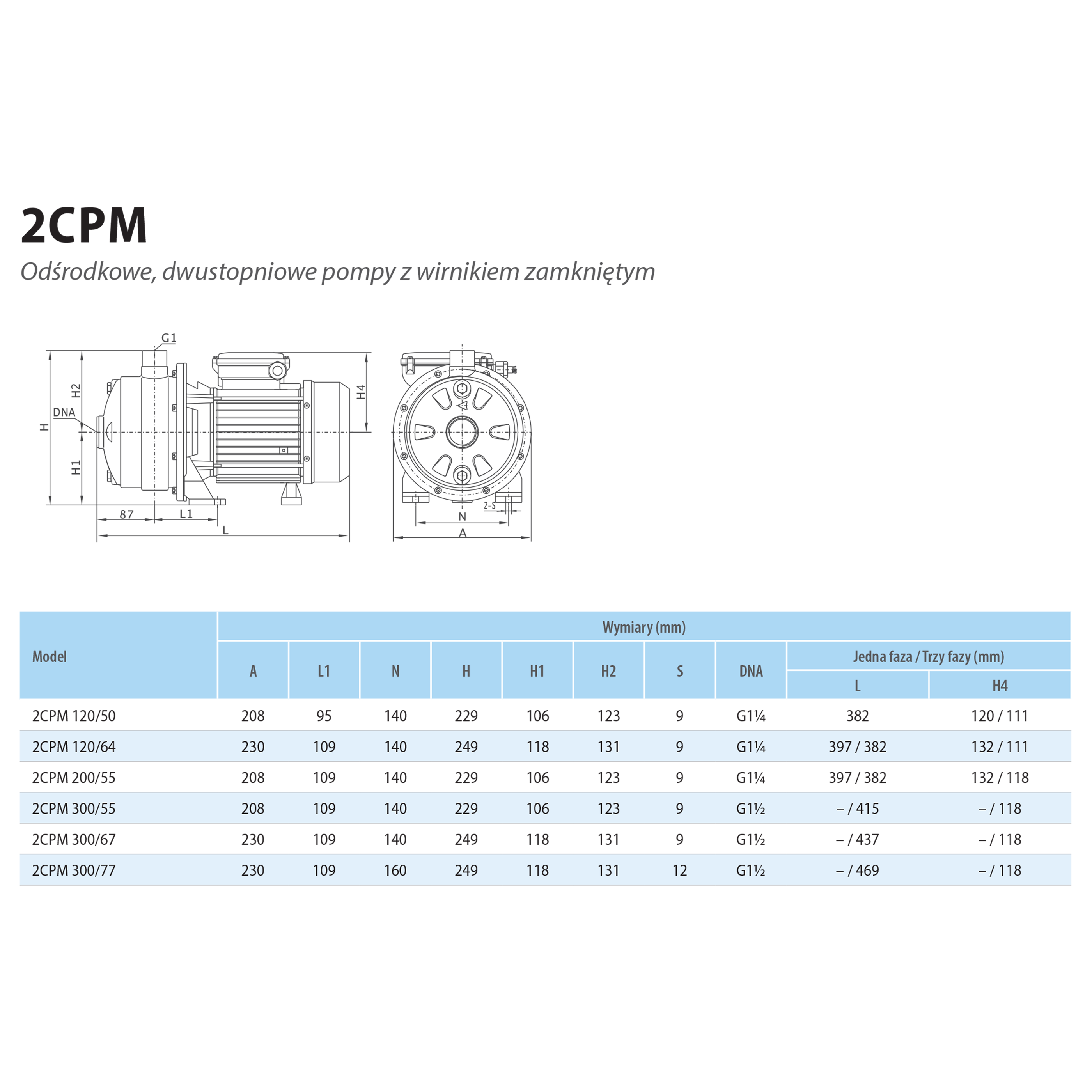 2cpm 120/50 (0,9 kW, 230 V) Industrielle Hydrophorpumpe 22 cpm 300/77 t (3,7 kW, 3 ~ 230 V, 3 ~ 400 V) Industrielle Hydrophorpumpe