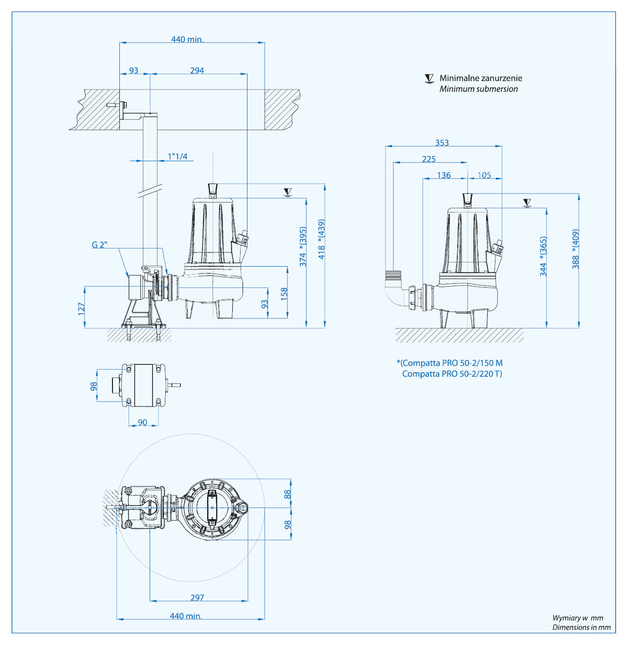 Compatta Pro 50-2/110 T (1,1 kW, 400 V) Spezifische Pumpe