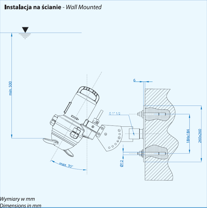 DRX 280-42/250 (2,5 kW, 400 V) Mixer