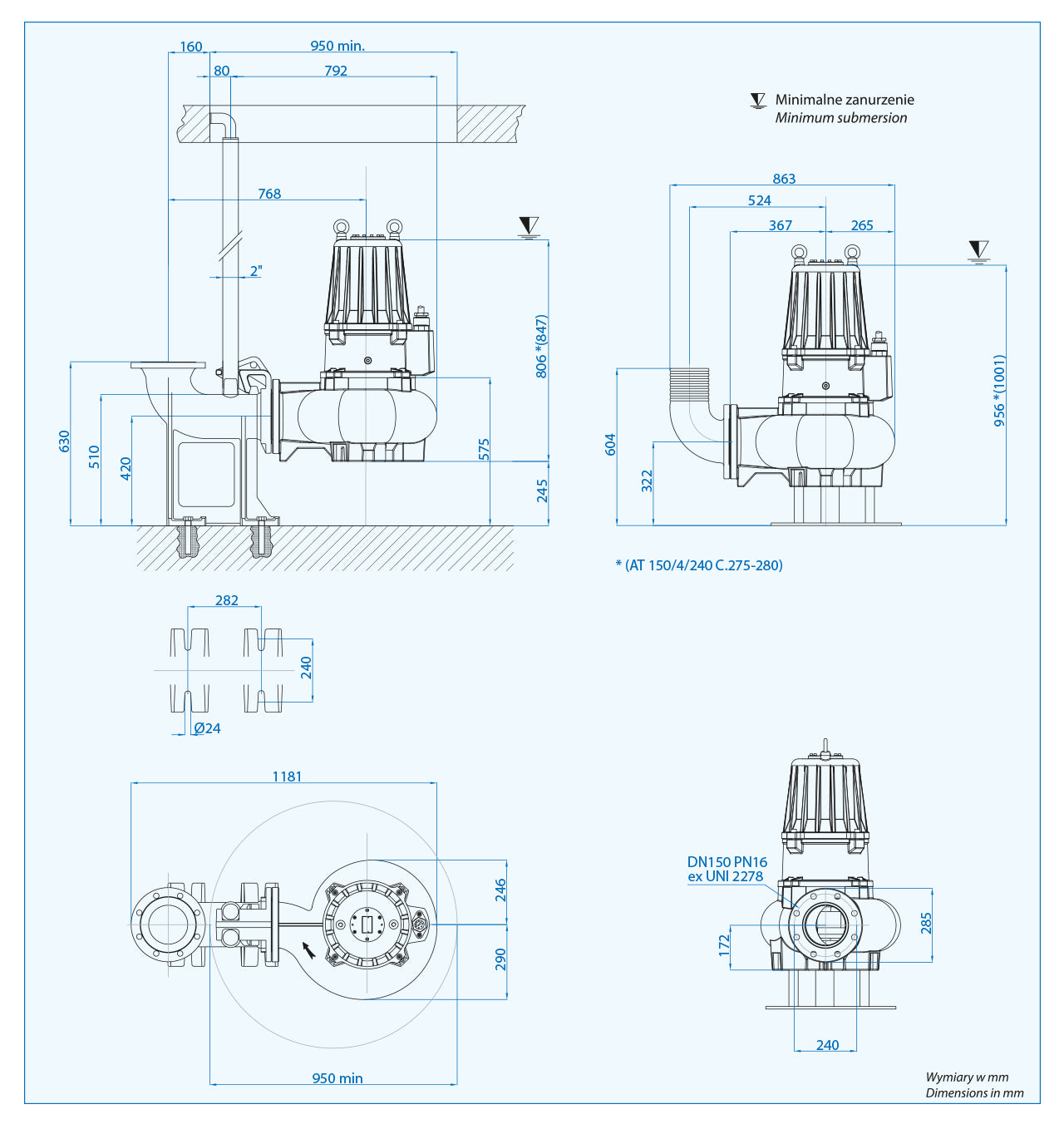 AT-EX 150/4/240 c.280 (23 kW, 400 V) Spezifische Pumpe mit ATEX-Zertifikat