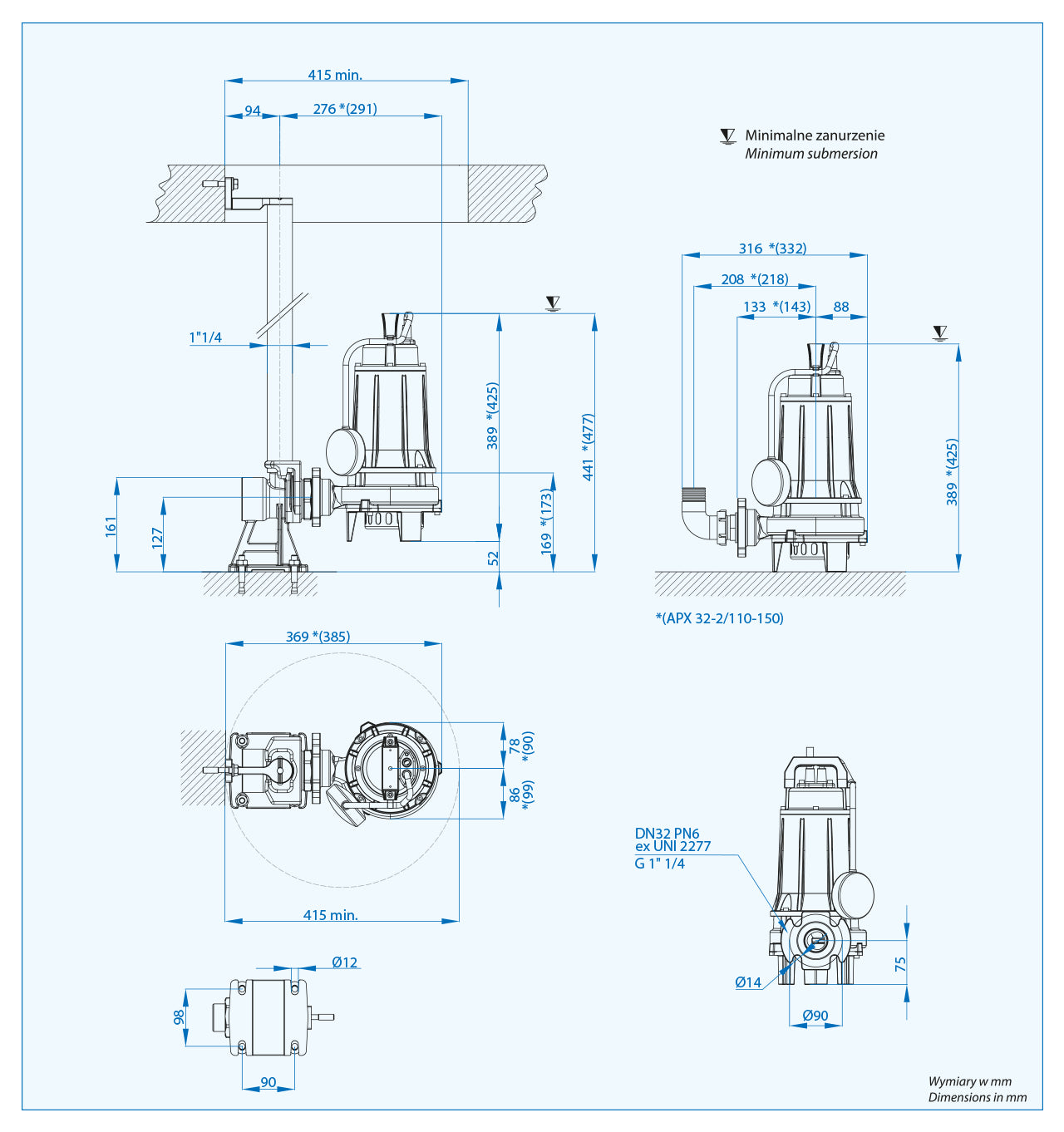 APX Pro 50-2/220 T (2,2 kW, 400 V) Spezifische Pumpe