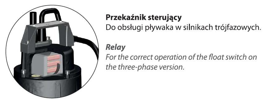 Alpha V 2 T/G (0,56 kW, 400 V) Spezifische Pumpe mit Schwimmer Alpha V EVO 55 T/G (1,5 kW, 400 V) Spezifische Pumpe mit einem Schwimmer